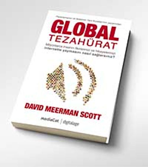 Global Tezahürat