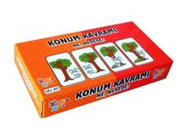 Konum Kavramı (Ne, Nerede?) (18+ Ay)