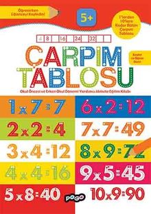 Çarpım Tablosu / Keşfet ve Öğren Dizisi