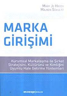 Marka Girişimi