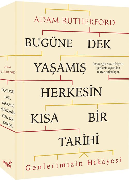 Bugüne Dek Yaşamış Herkesin Kısa Bir Tarihi (Genlerimizin Hikayesi)