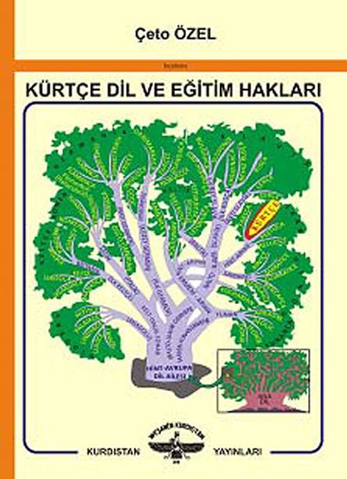Kürtçe Dil ve Eğitim Hakları