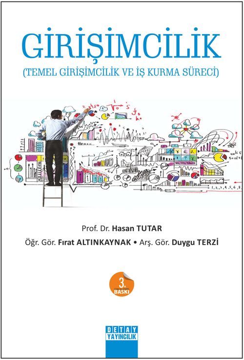 Girişimcilik & Temel Girişimcilik ve İş Kurma Süreci