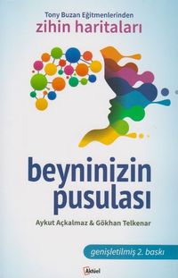 Beyninizin Pusulası & Zihin Haritaları