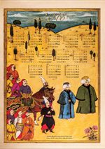 2018 Takvimli Poster - Minyatürler - Surname - Hediye At