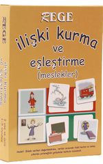İlişki Kurma ve Eşleştirme (Meslekler)