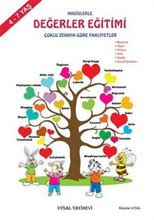 Hadislerle Değerler Eğitimi & Çoklu Zekaya Göre Faaliyetler