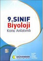 9. Sınıf Biyoloji Konu Anlatımlı