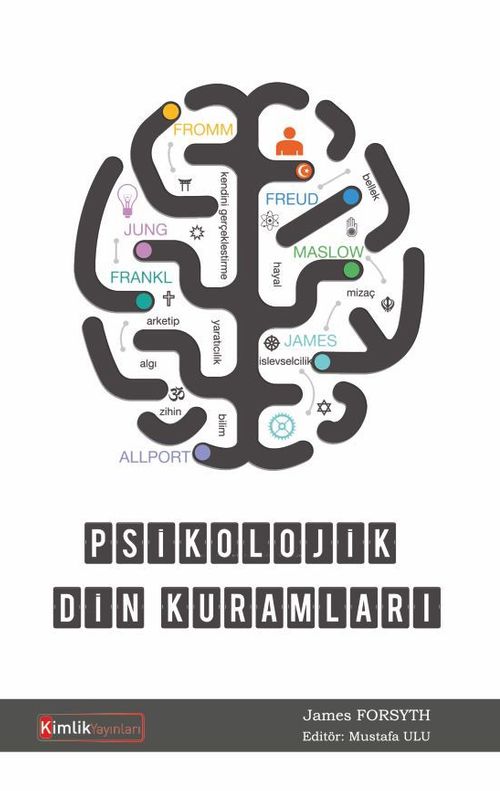 Psikolojik Din Kuramları