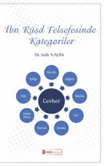 İbn Rüşd Felsfesinde Kategoriler