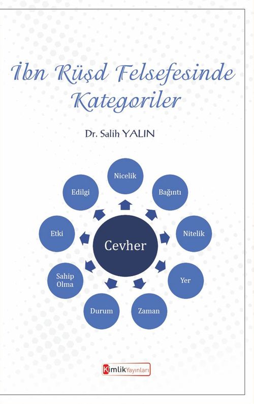 İbn Rüşd Felsfesinde Kategoriler