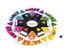 Trivial Pursuit 2000'ler(B7388)</span>