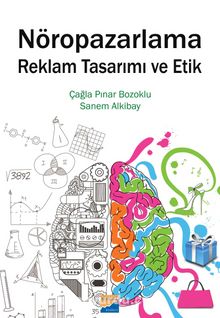 Nöropazarlama Reklam Tasarımı ve Etik - Çağla Pınar Bozoklu