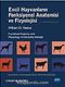 Evcil Hayvanların Fonksiyonel Anatomisi ve Fizyolojisi