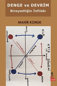 Denge ve Devrim & Bireyselliğin İnfilakı