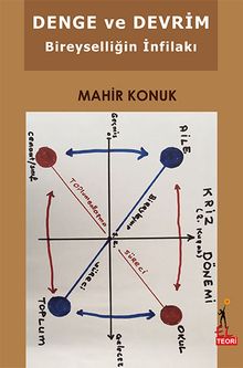 Denge ve Devrim & Bireyselliğin İnfilakı