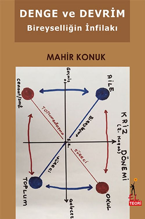 Denge ve Devrim & Bireyselliğin İnfilakı