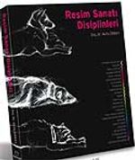 Resim Sanatı Disiplinleri