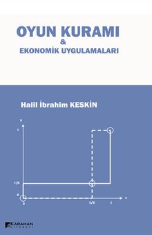 Oyun Kuramı & Ekonomik Uygulamaları
