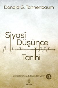 Siyasi Düşünce Tarihi & Filozoflar ve Fikirleri