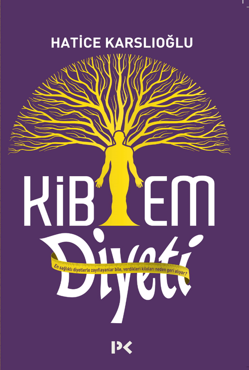 Kibem Diyeti 