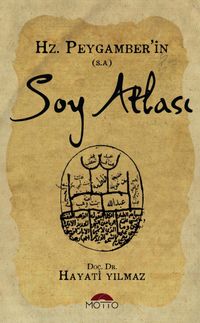 Hz. Peygamber'in Soy Atlası