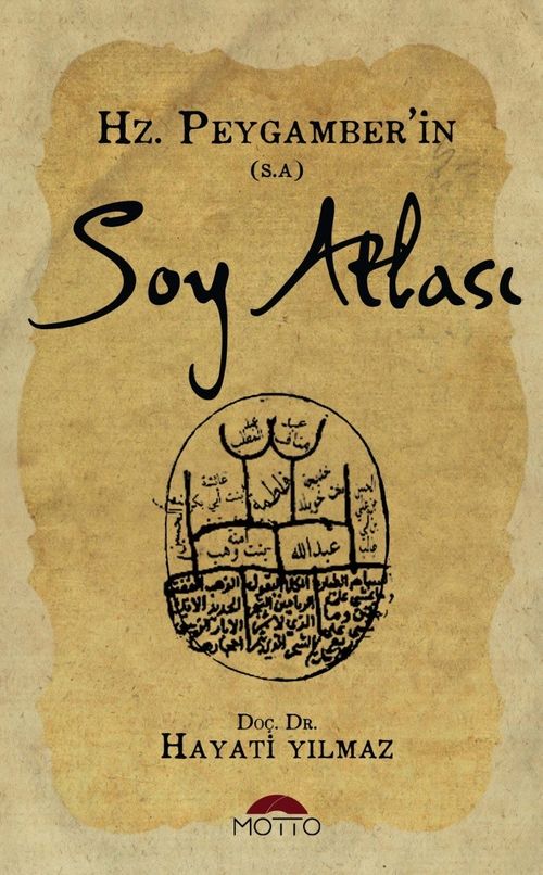 Hz. Peygamber'in Soy Atlası