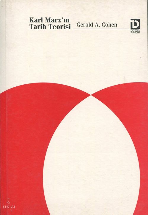 Karl Marx'ın Tarih Teorisi