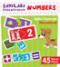 Sayıları Öğreniyorum Numbers</span>