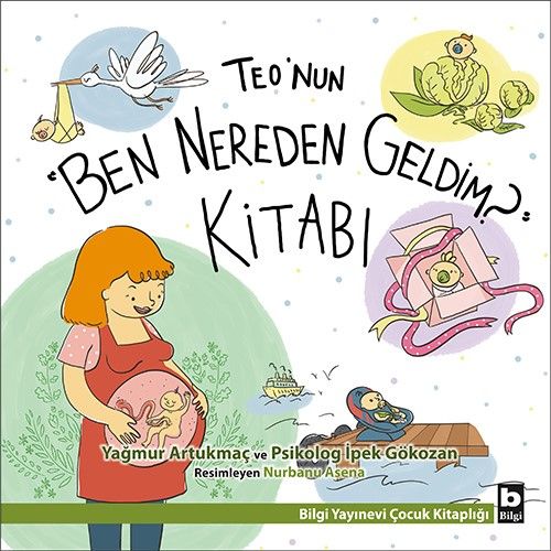 Teo'nun Ben Nereden Geldim Kitabı