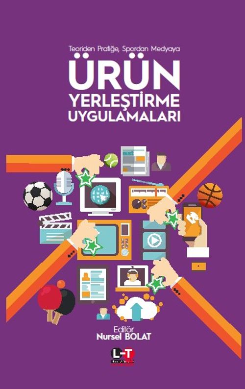Ürün Yerleştirme Uygulamaları