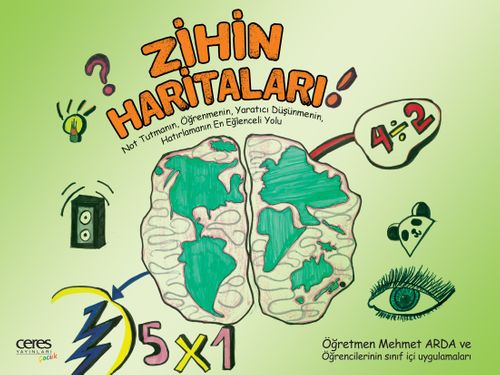 Zihin Haritaları