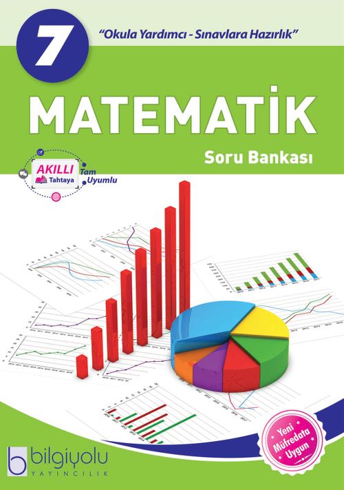 7. Sınıf Matematik Soru Bankası