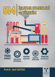 5M İşletme Etmenleri ve Yönetim