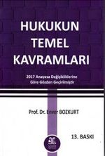 Hukukun Temel Kavramları