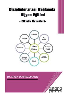 Disiplinlerarası Bağlamda Hijyen Eğitimi