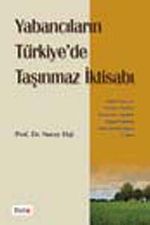 Yabancıların Türkiye'de Taşınmaz İktisabı