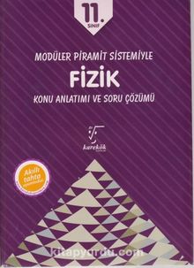 11. Sınıf Fizik Konu Anlatımı ve Soru Çözümü / MPS - Metin Kurtarıcı