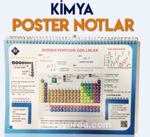 TYT Kimya Poster Notlar - Kolektif