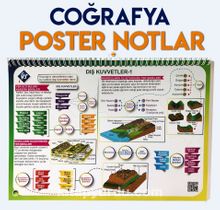 TYT Coğrafya Poster Notlar - Kolektif
