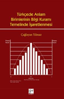 Türkçede Anlam Birimlerinin Bilgi Kuramı Temelinde İşaretlenmesi