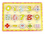 Ahşap Puzzle Rakamlar (6006Rf)