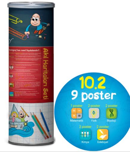 10.2 Akıl Haritaları Set