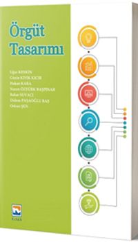 Örgüt Tasarımı
