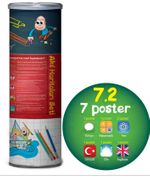 7.2 Akıl Haritaları Seti