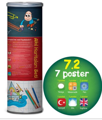 7.2 Akıl Haritaları Seti