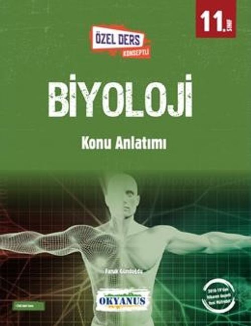 11. Sınıf Biyoloji Konu Anlatımı Özel Ders Konseptli