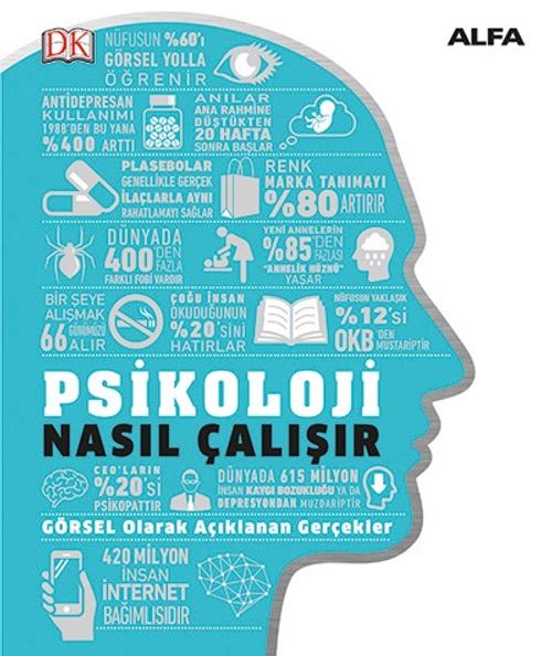Psikoloji  Nasıl Çalışır? (Ciltli) / DK Nasıl Çalışır Serisi