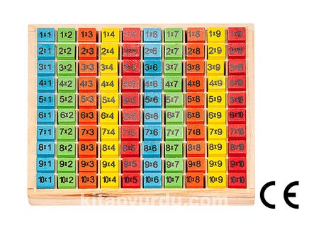 Montessori Ahşap Zeka Oyunları / w-Multiplication Table