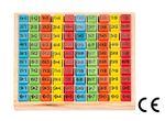 Montessori Ahşap Zeka Oyunları / w-Multiplication Table